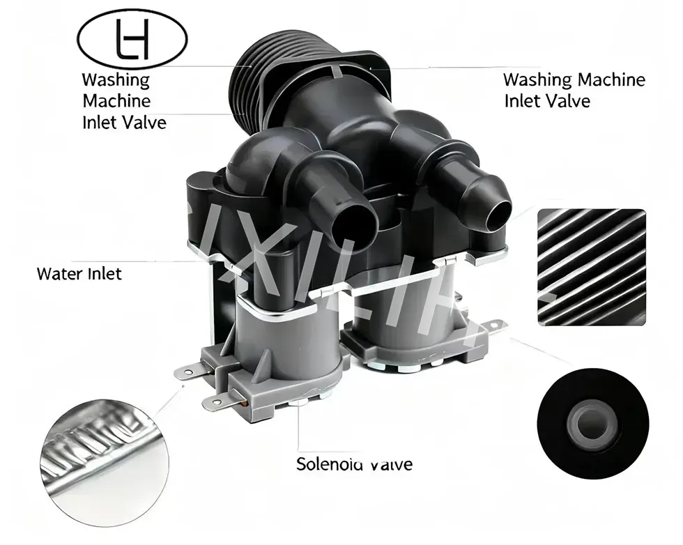 Fast Flow Washing Machine Solenoid Valve