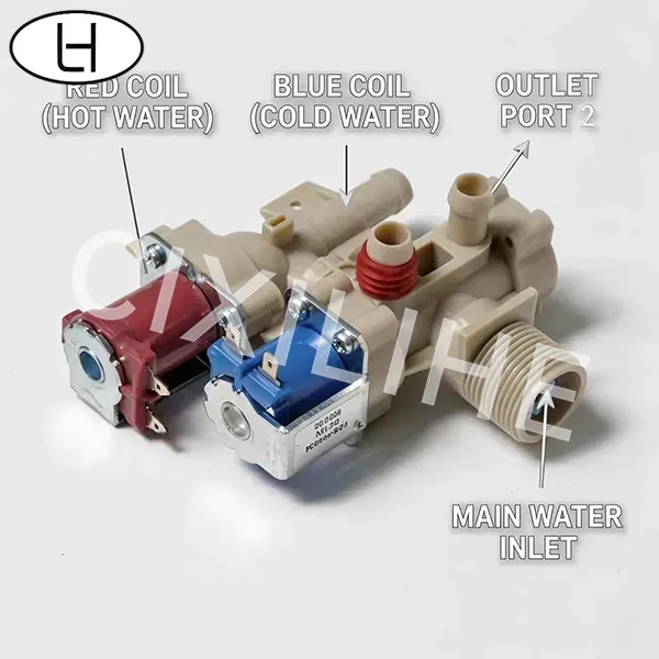 Leak Proof Washing Machine Water Inlet Valve